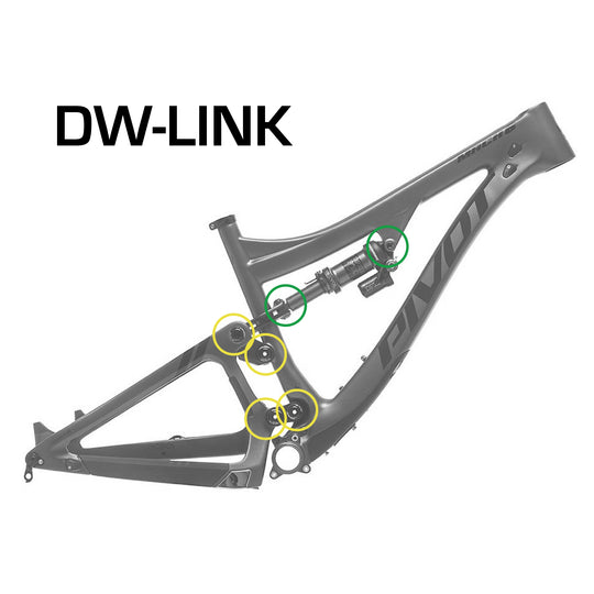 Spring calculator – S4 Suspension