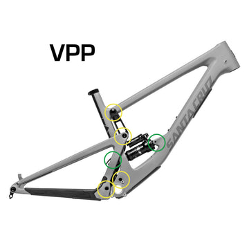 Spring calculator – S4 Suspension
