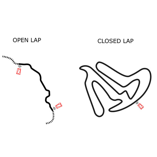 BYB Chrono GPS Timing system