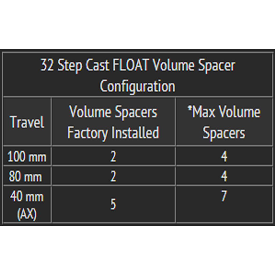 Fox / Marzocchi forks volume spacers