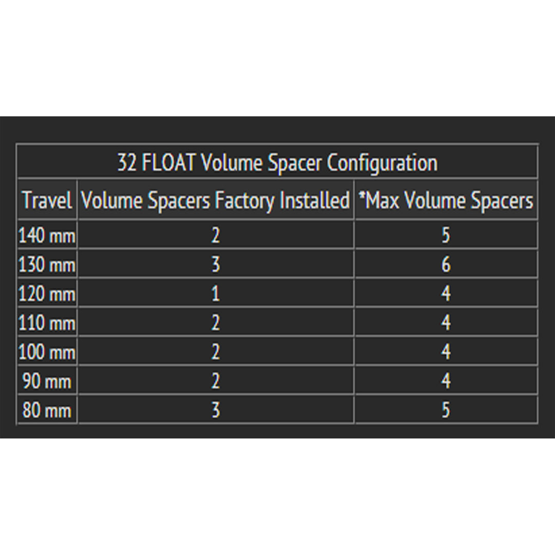 Fox / Marzocchi forks volume spacers