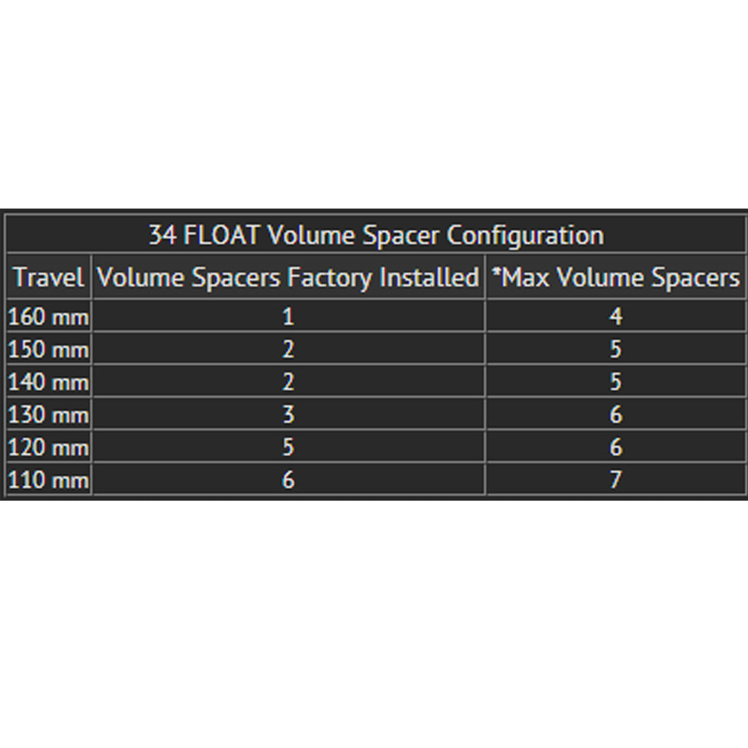 Fox / Marzocchi forks volume spacers