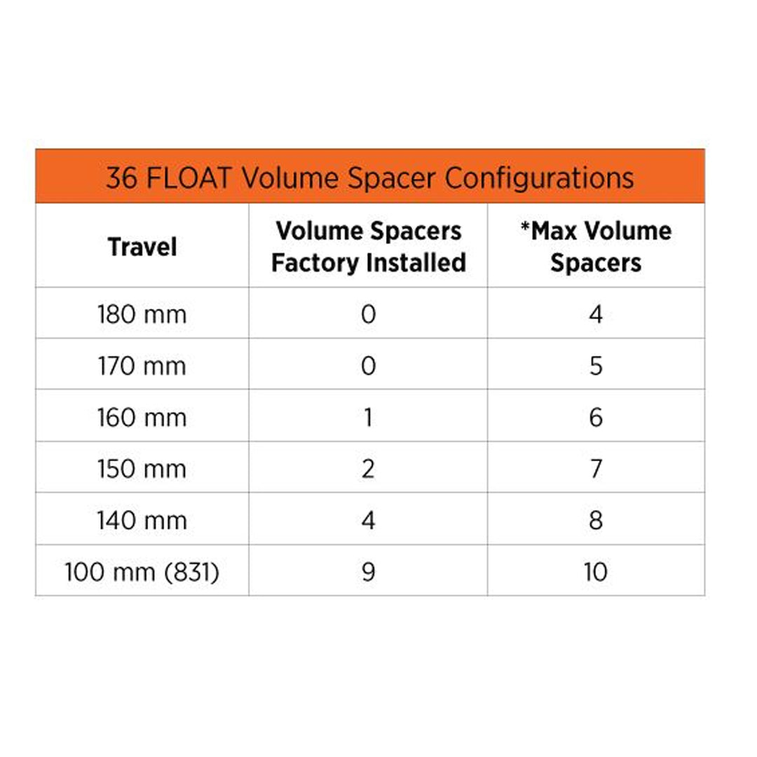 Fox / Marzocchi forks volume spacers