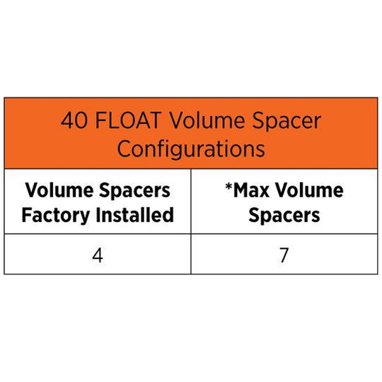 Fox / Marzocchi forks volume spacers