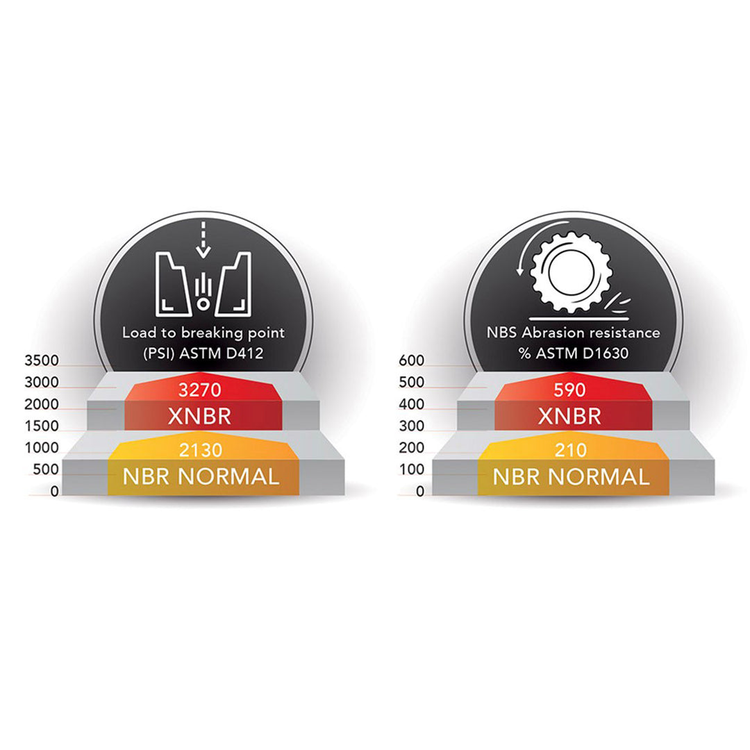 ARI MARZOCCHI FORK SEALS