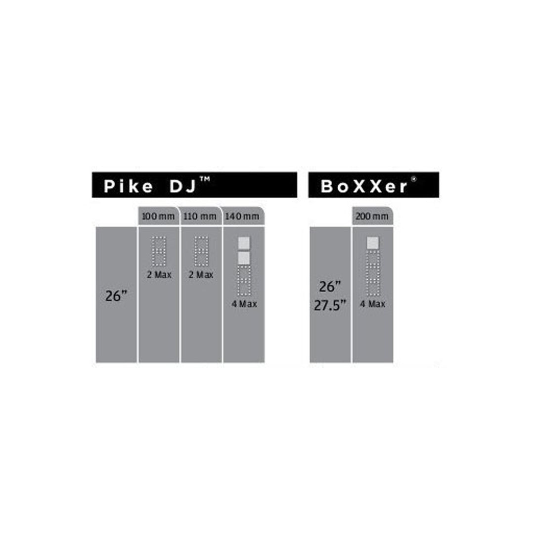 RockShox fork bottomless Tokens
