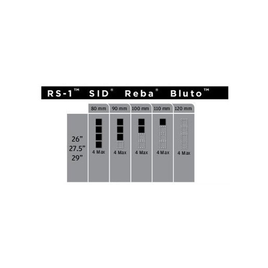 RockShox fork bottomless Tokens