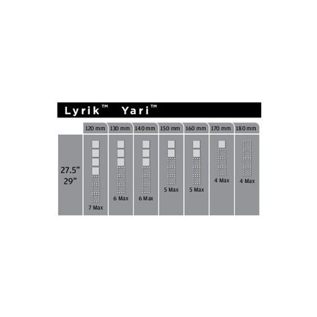 RockShox fork bottomless Tokens